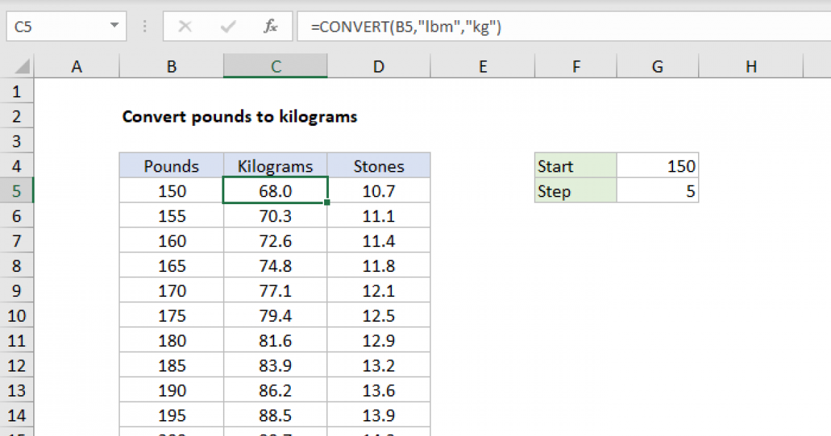 Conversion lb 2025 vs kg